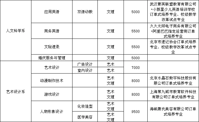 如何在篮球冬令营中加强体能训练?_1