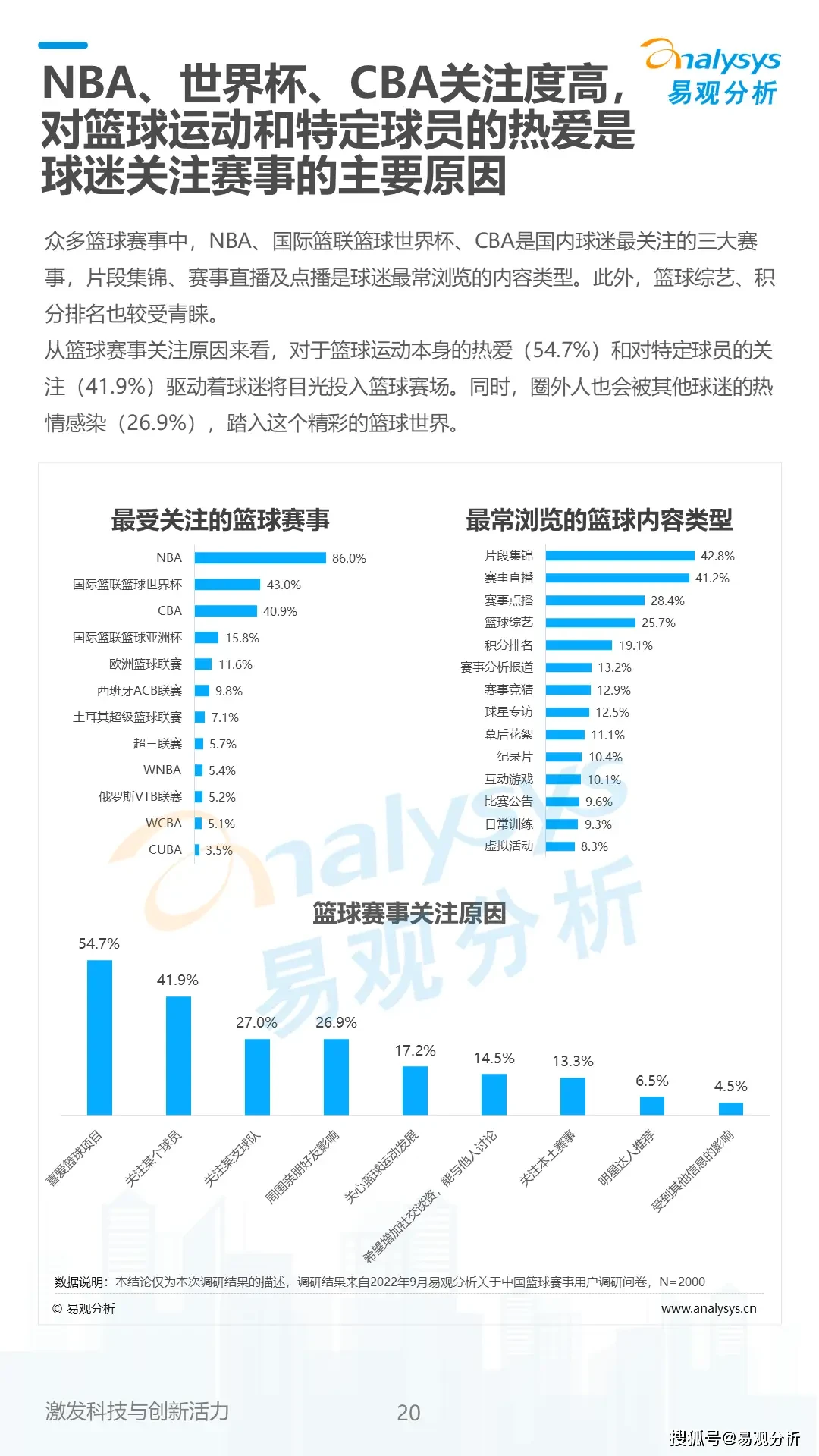 如何通过数据分析优化篮球赛事表现