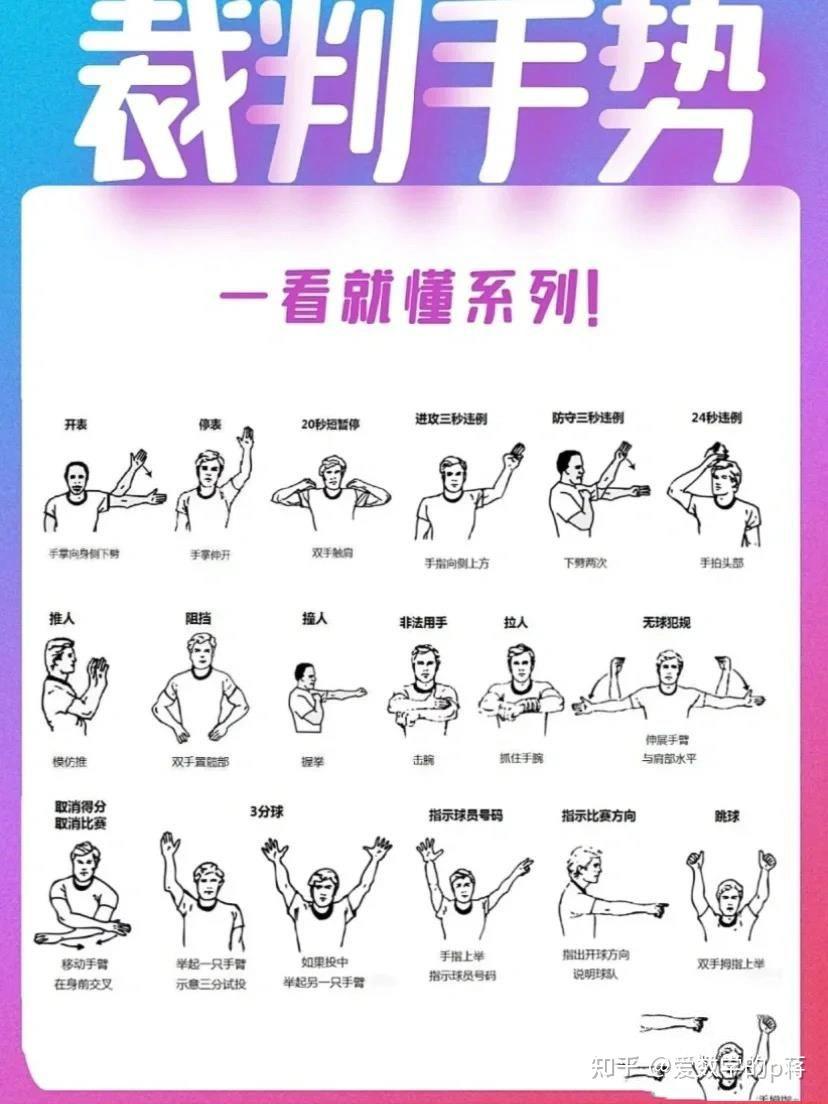 篮球防守训练中如何增强团队协作