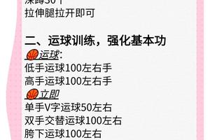  如何规划女性篮球爱好者的训练路径：从兴趣到专业的成长指南